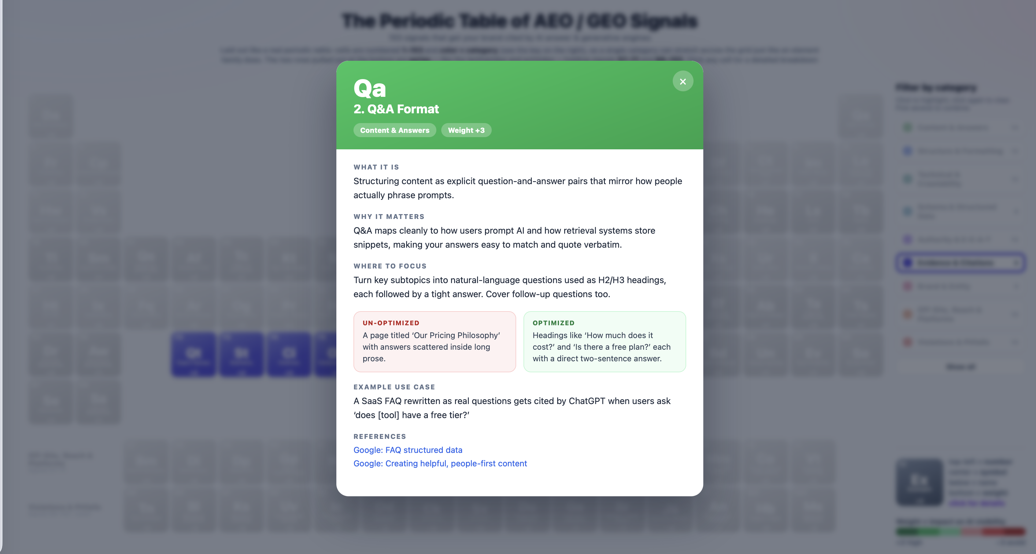 Q&A Format Signal